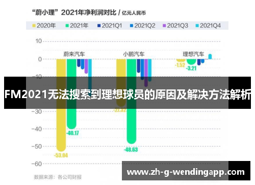 FM2021无法搜索到理想球员的原因及解决方法解析