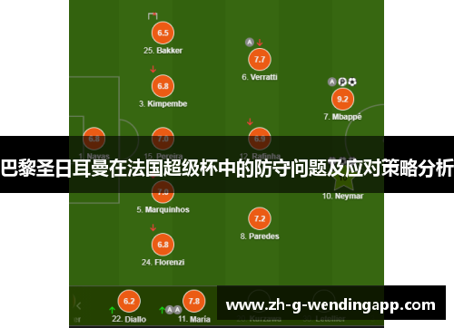 巴黎圣日耳曼在法国超级杯中的防守问题及应对策略分析 巴黎圣日耳曼在法国超级杯中的防守问题及应对策略分析