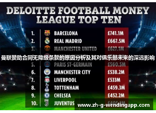 曼联赞助合同无降级条款的原因分析及其对俱乐部未来的深远影响 曼联赞助合同无降级条款的原因分析及其对俱乐部未来的深远影响