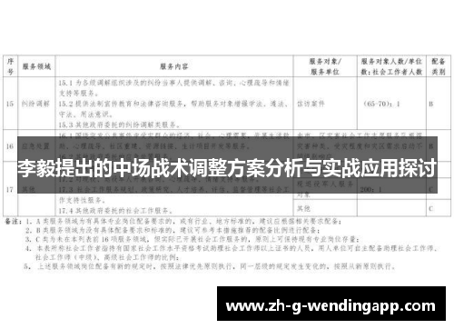 李毅提出的中场战术调整方案分析与实战应用探讨
