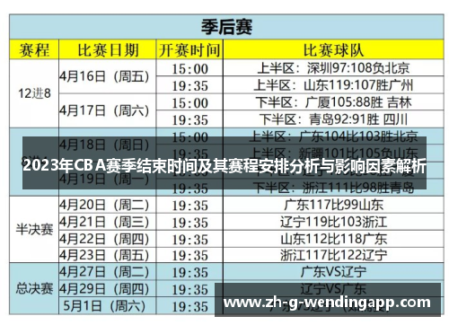 2023年CBA赛季结束时间及其赛程安排分析与影响因素解析 2023年CBA赛季结束时间及其赛程安排分析与影响因素解析