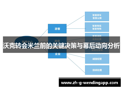 沃克转会米兰前的关键决策与幕后动向分析