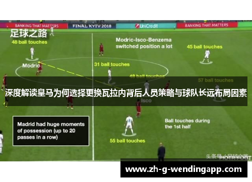 深度解读皇马为何选择更换瓦拉内背后人员策略与球队长远布局因素