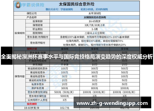 全面揭秘澳洲杯赛事水平与国际竞技格局演变趋势的深度权威分析 全面揭秘澳洲杯赛事水平与国际竞技格局演变趋势的深度权威分析