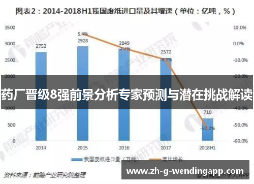 药厂晋级8强前景分析专家预测与潜在挑战解读