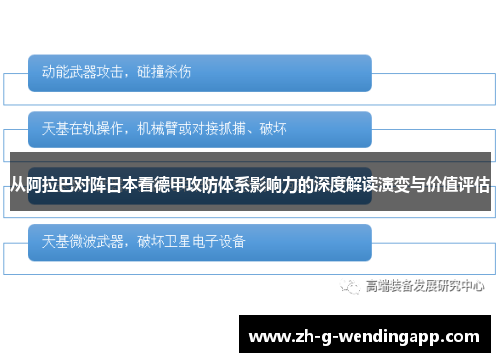 从阿拉巴对阵日本看德甲攻防体系影响力的深度解读演变与价值评估 从阿拉巴对阵日本看德甲攻防体系影响力的深度解读演变与价值评估