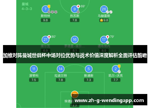 加维对阵曼城世俱杯中场对位优势与战术价值深度解析全面评估前瞻