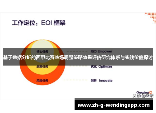 基于数据分析的西甲比赛临场调整策略效果评估研究体系与实践价值探讨