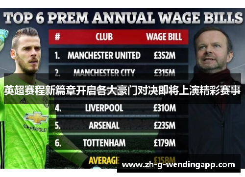 英超赛程新篇章开启各大豪门对决即将上演精彩赛事