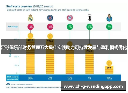 足球俱乐部财务管理五大最佳实践助力可持续发展与盈利模式优化
