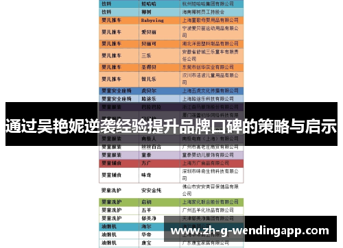 通过吴艳妮逆袭经验提升品牌口碑的策略与启示 通过吴艳妮逆袭经验提升品牌口碑的策略与启示