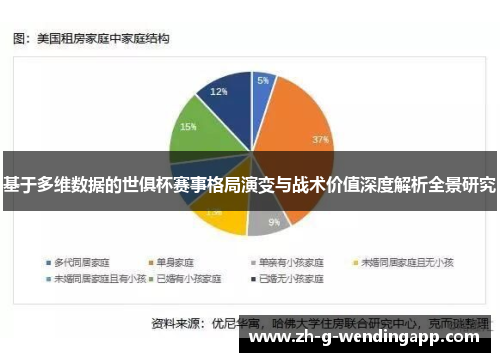 基于多维数据的世俱杯赛事格局演变与战术价值深度解析全景研究